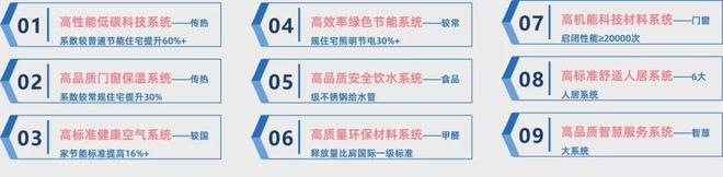 样值得买吗-中建玖海云天优缺点楼盘评测k8凯发一触即发临港中建玖海云天怎么(图4)